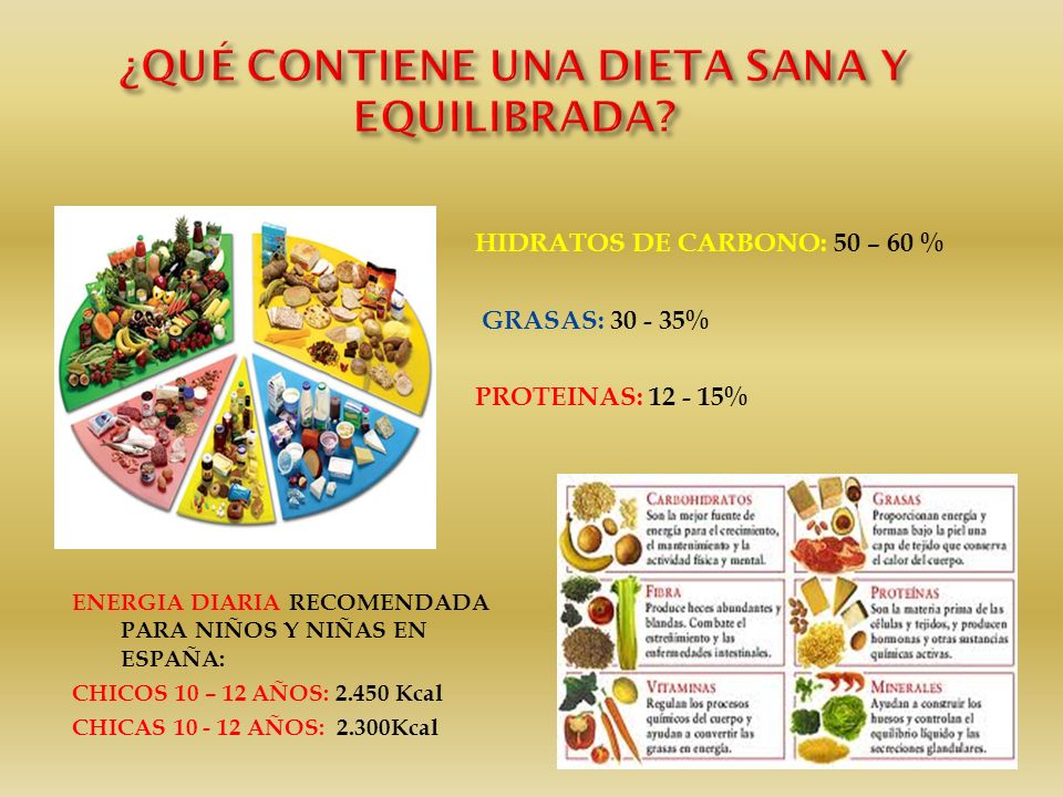 Alimentacion equilibrada para ninos